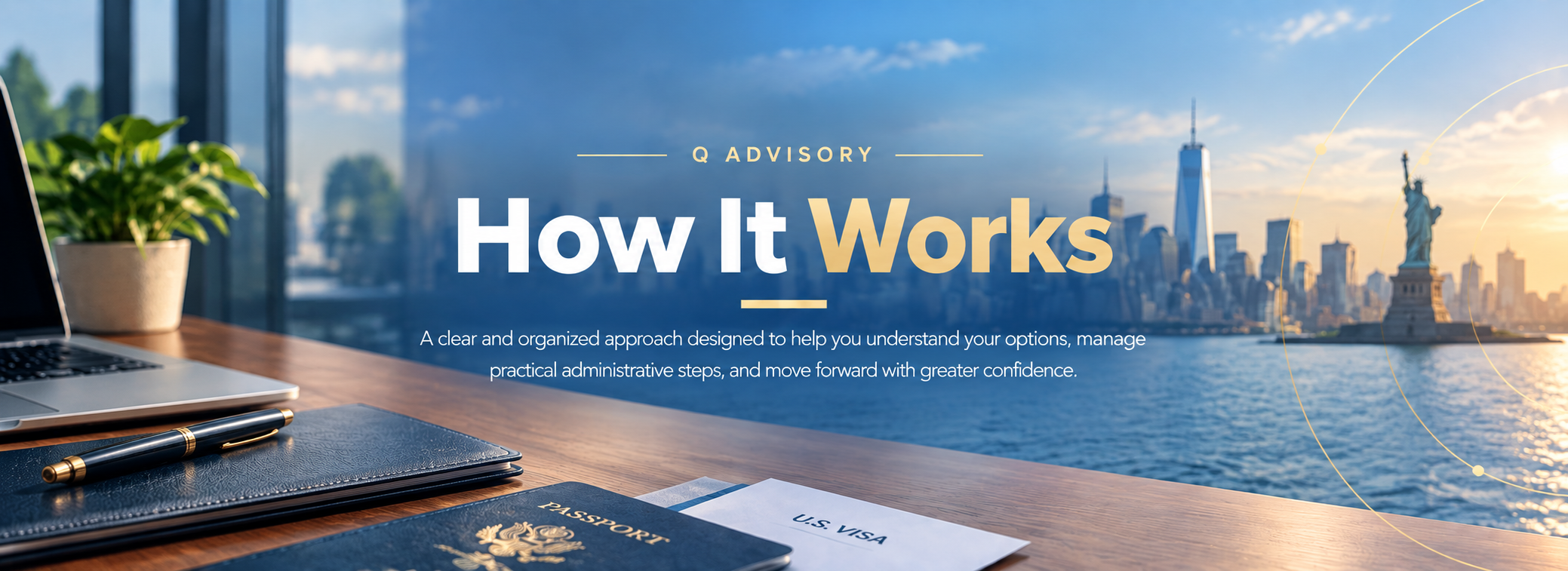 Q Advisory How It Works